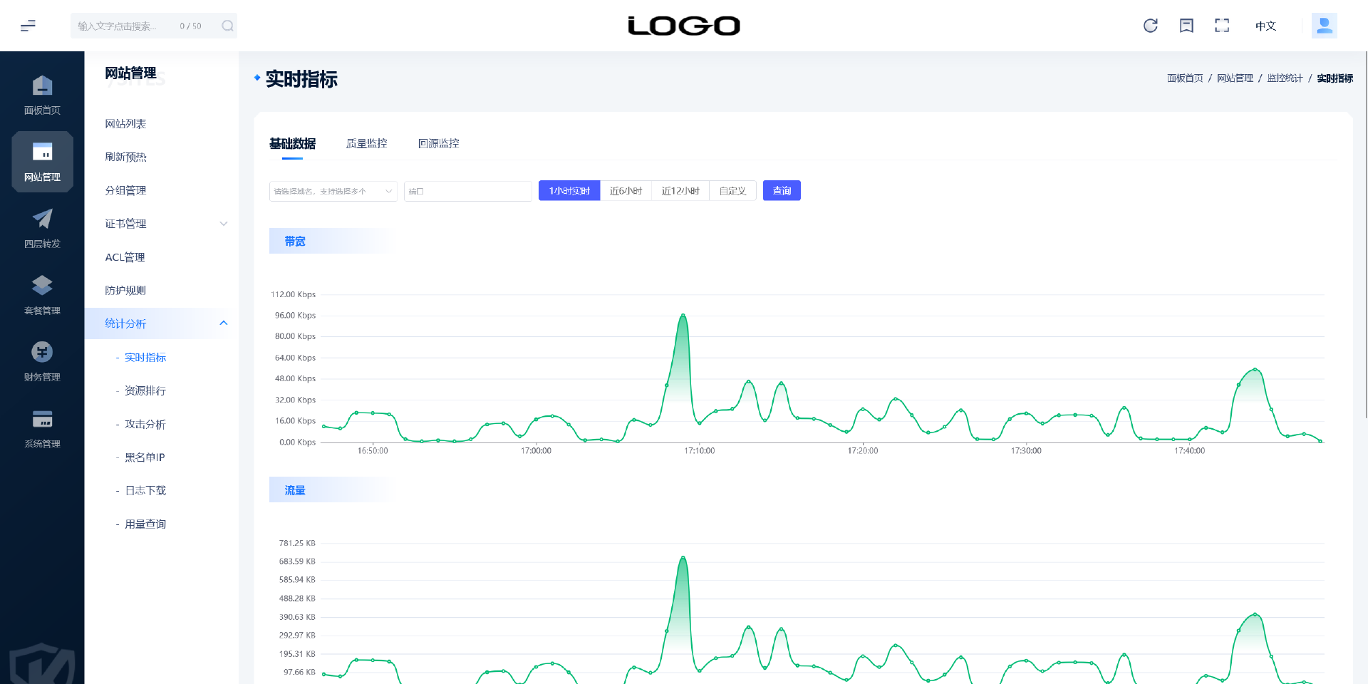 高防Edge SCDN生态合作计划OEM代理分销系统