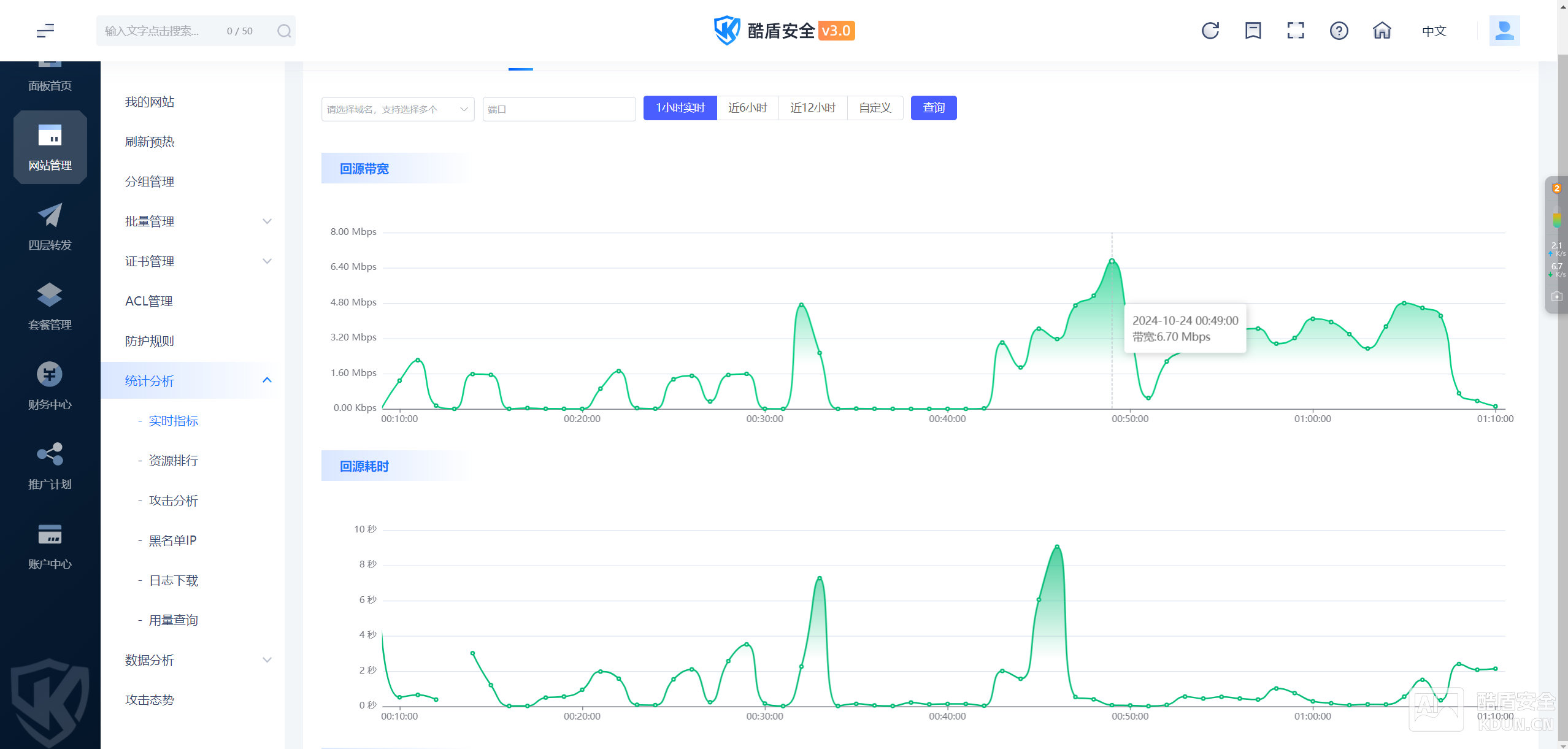 网站图片被DDOS/CC攻击刷了怎么办？
